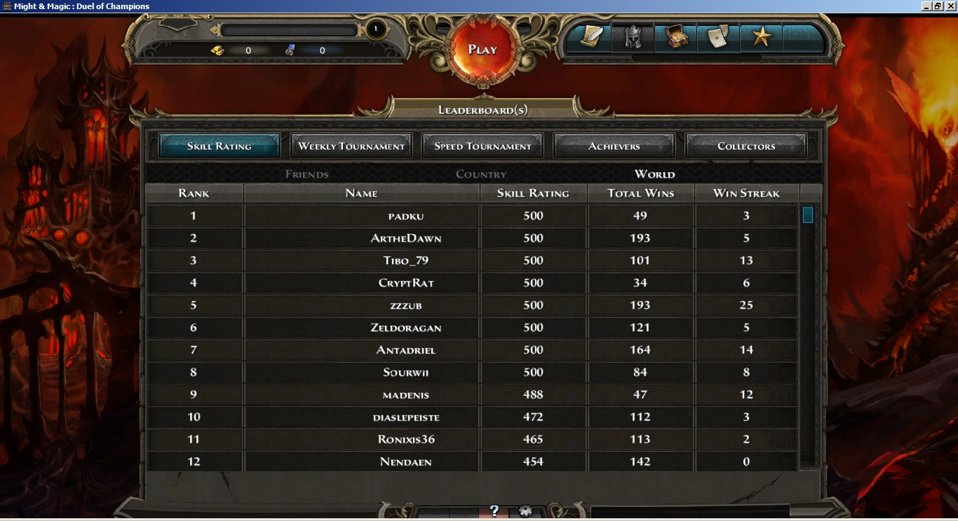 Страница рейтинга