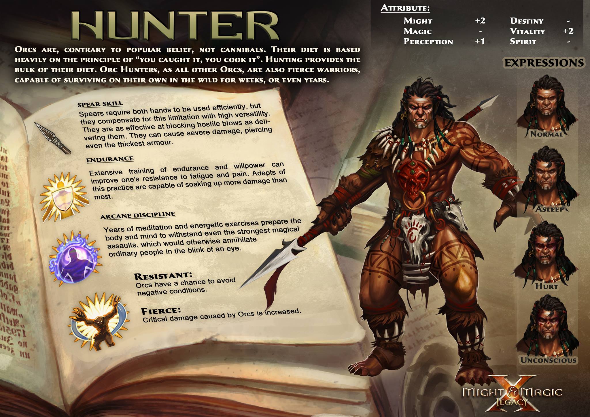 Класс персонажа Охотник