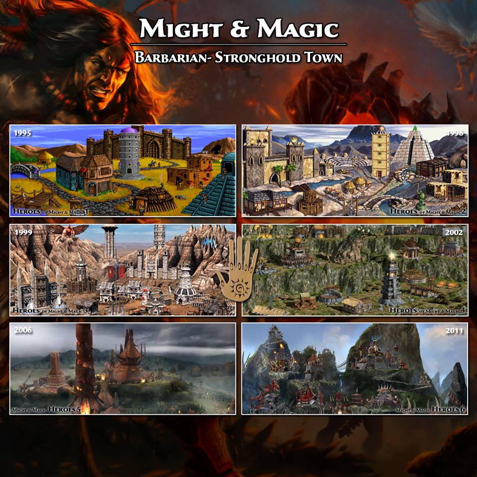 Эволюция Варваров - Цитадель.