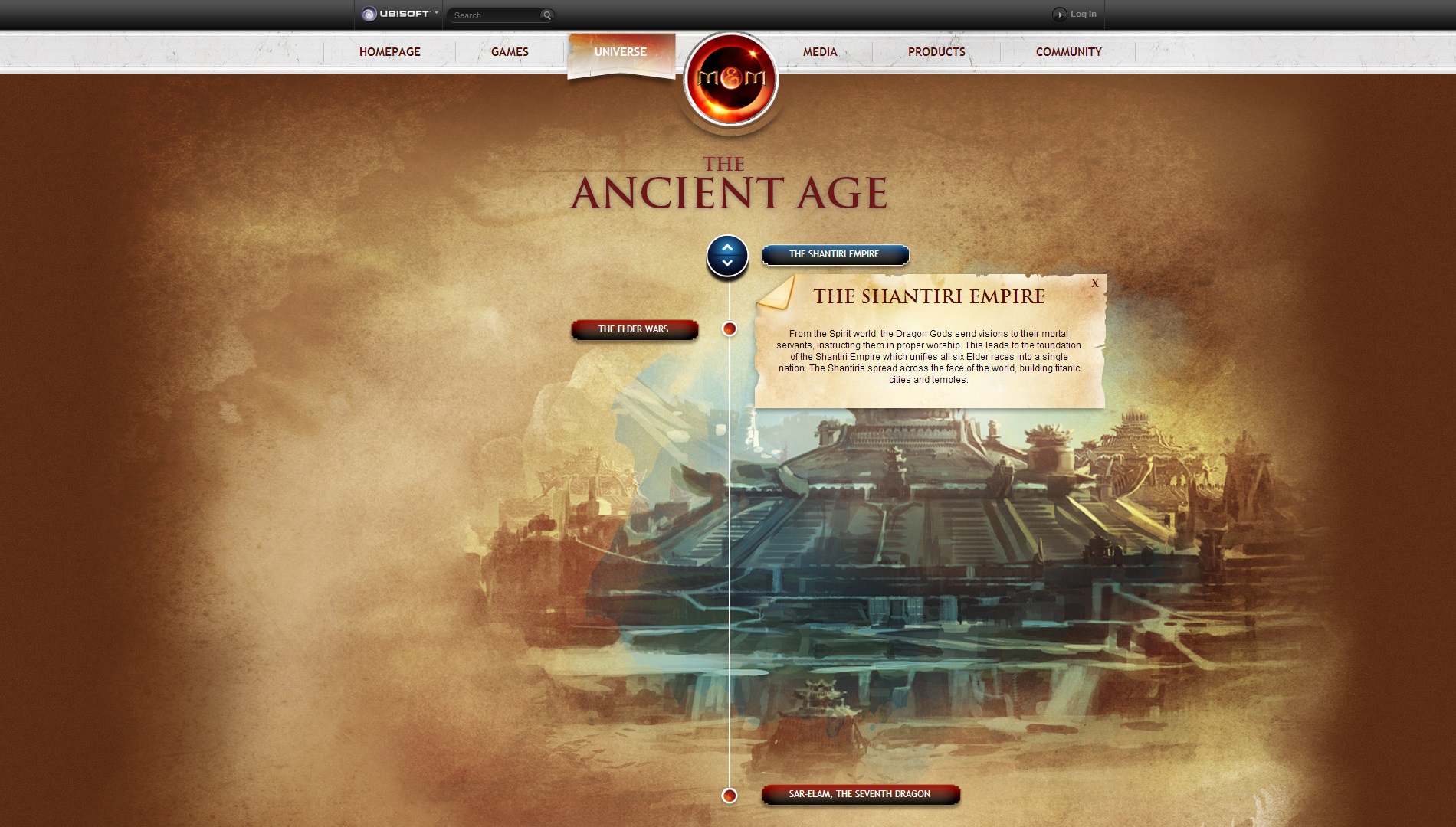 Империя Shantiri