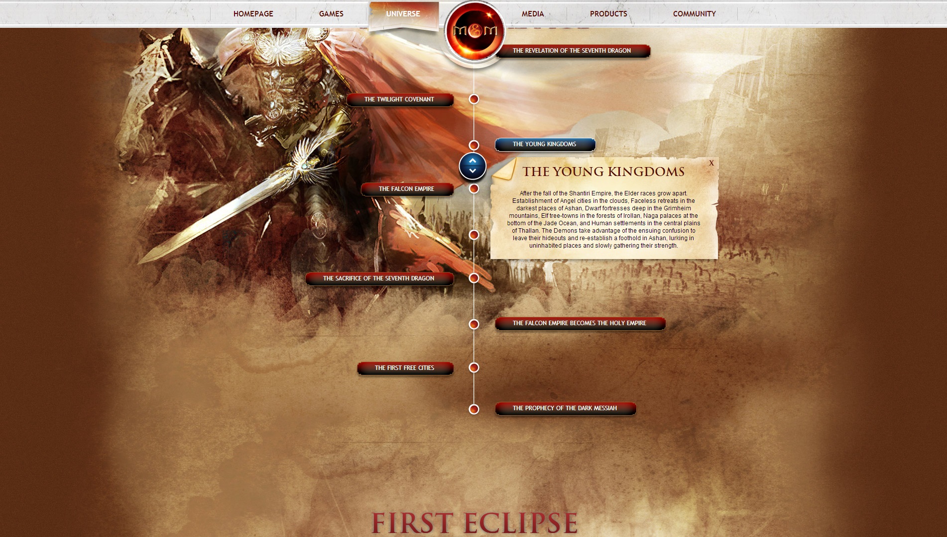 Юные королевства