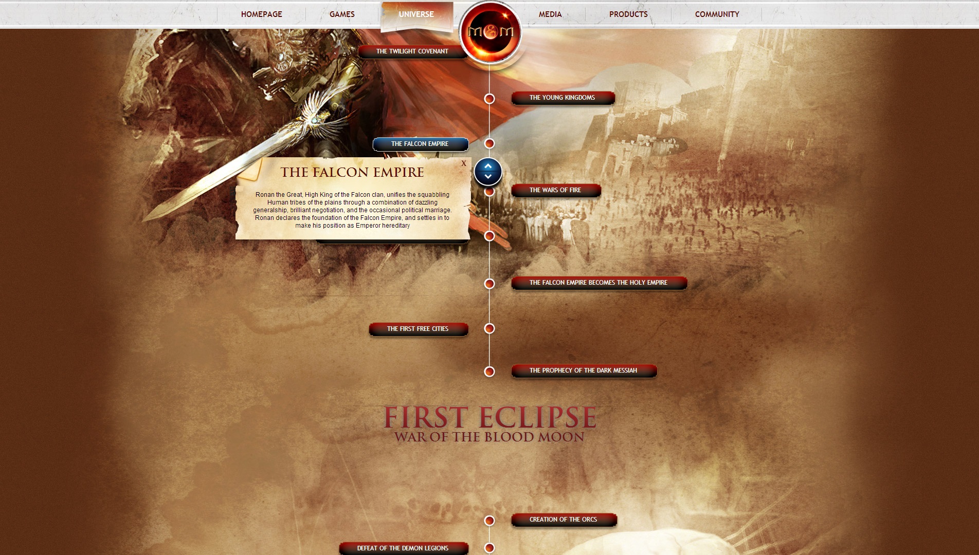 Империя Falcon