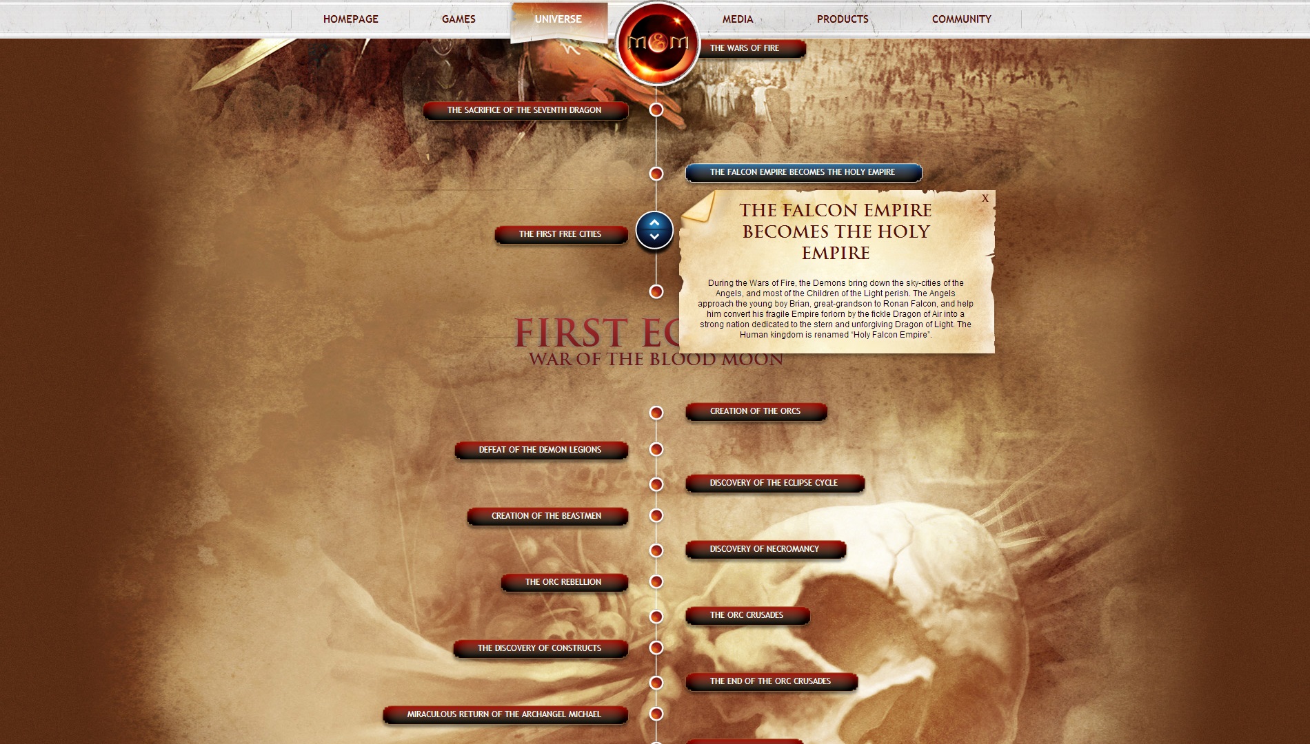 Империя Falcon становится Священной Империей