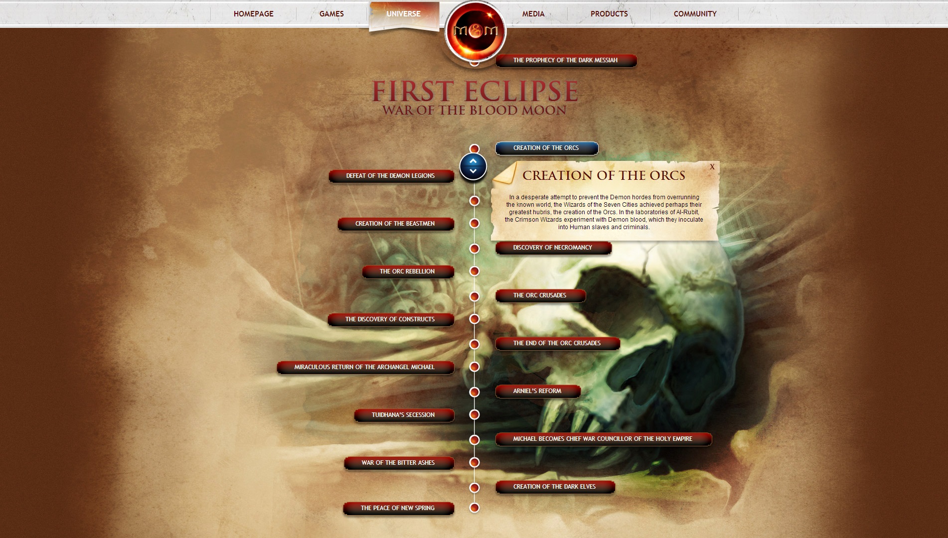 Создание Орков