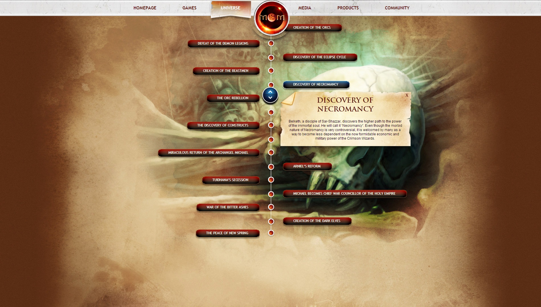 Открытие некромантии