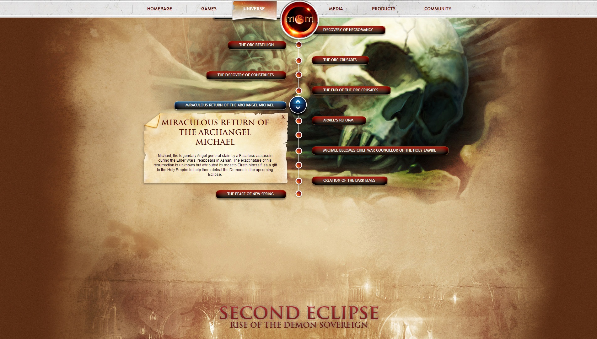 Чудотворное возвращение архангела Михаила