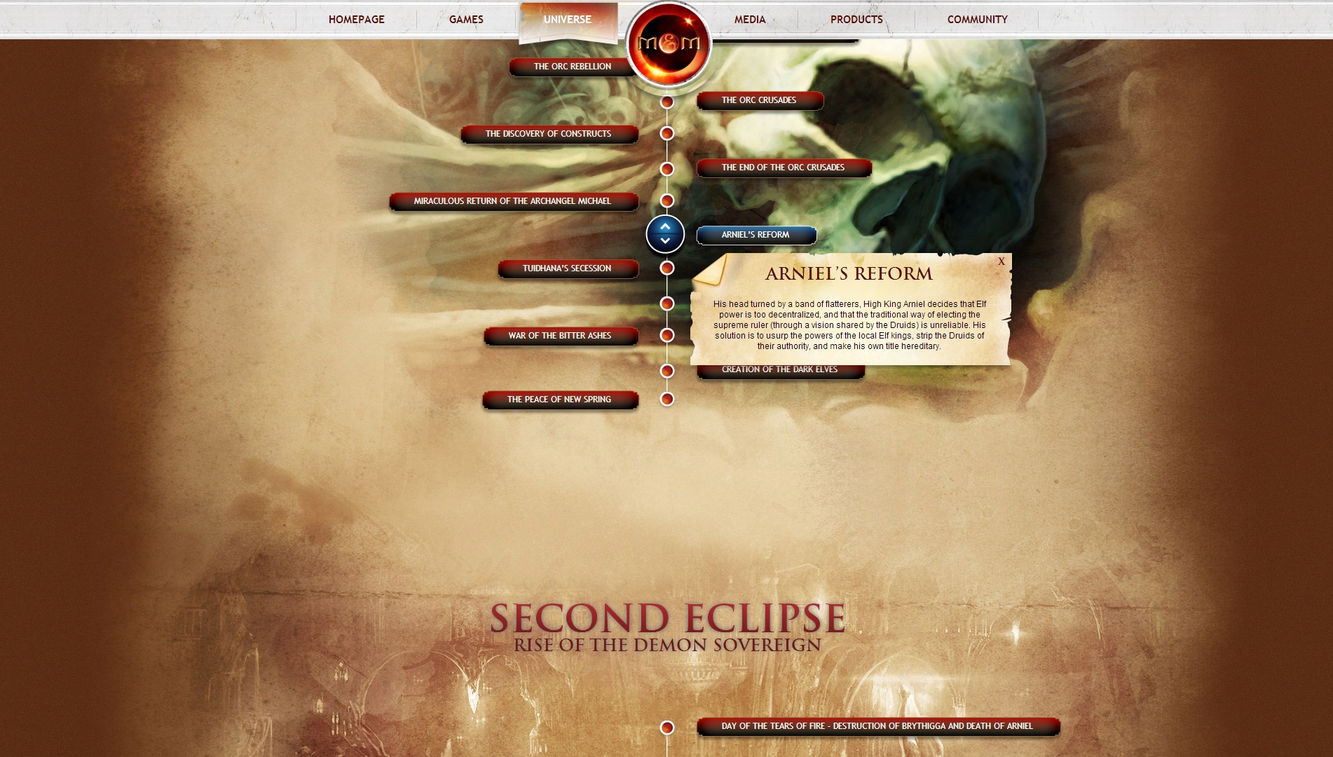 Реформа Arniel