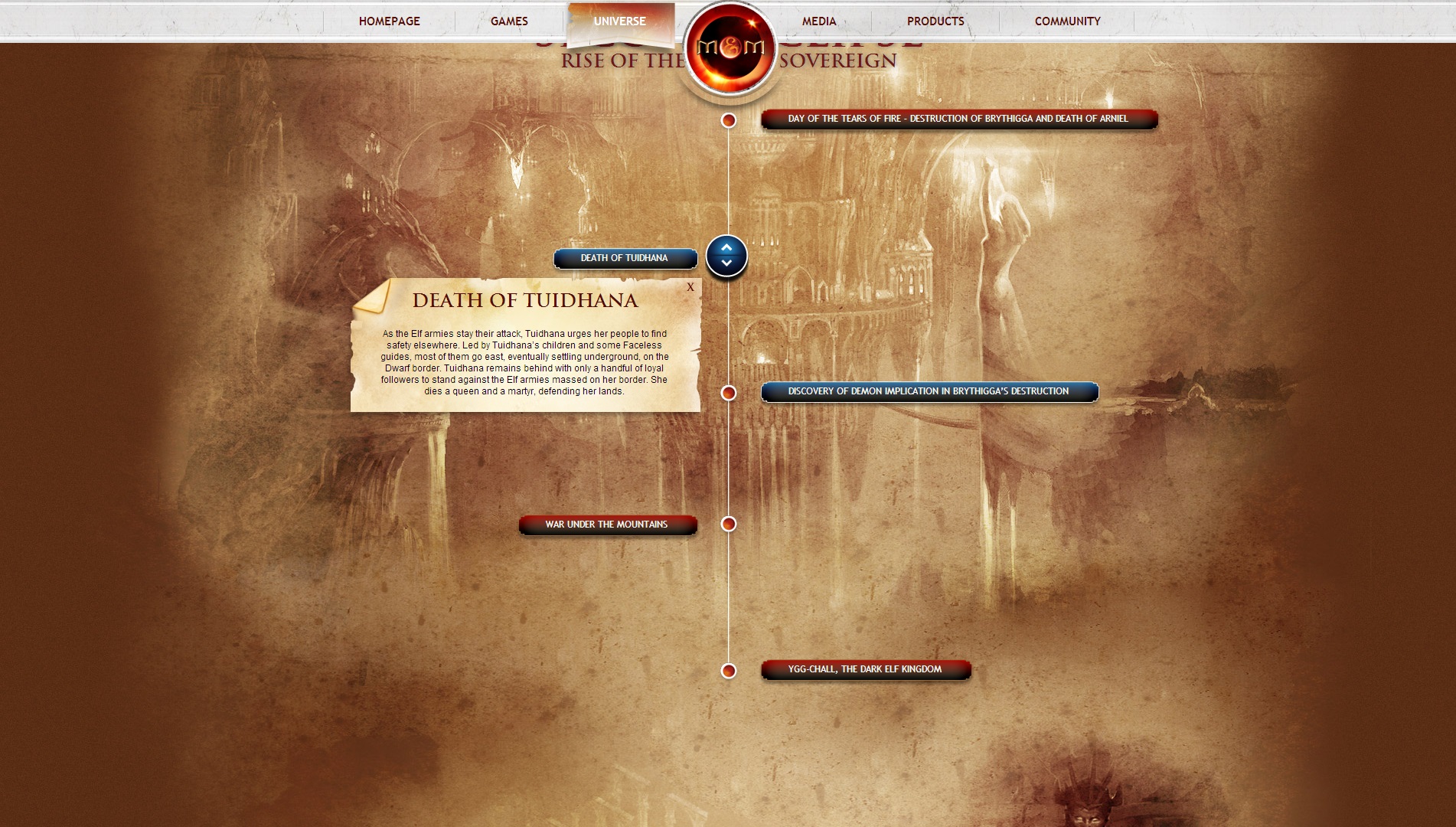 Смерть Tuidhana