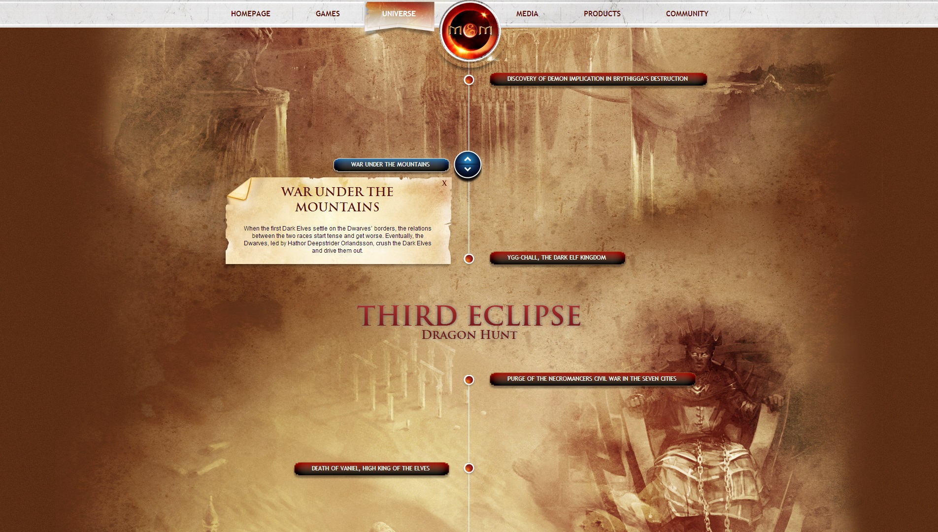 Война в горах