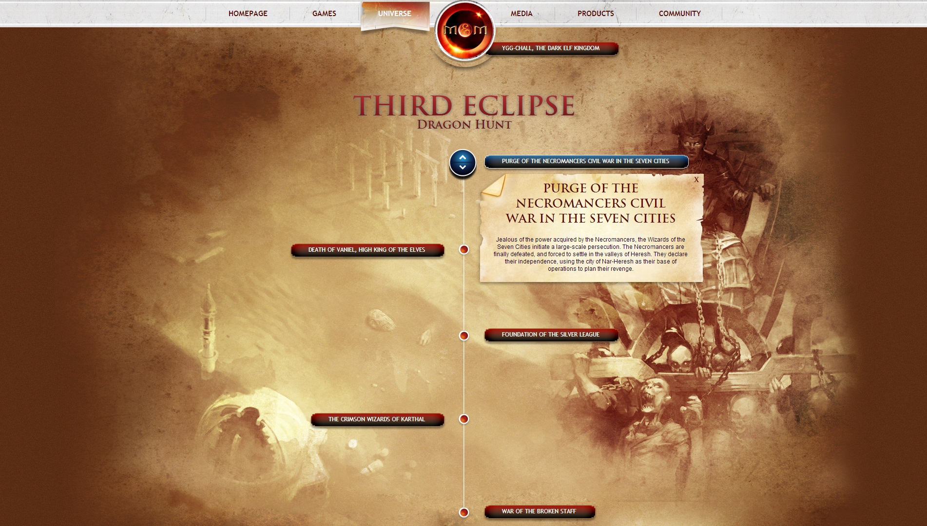 Очистка от гражданской войны некромантов в Seven Cities