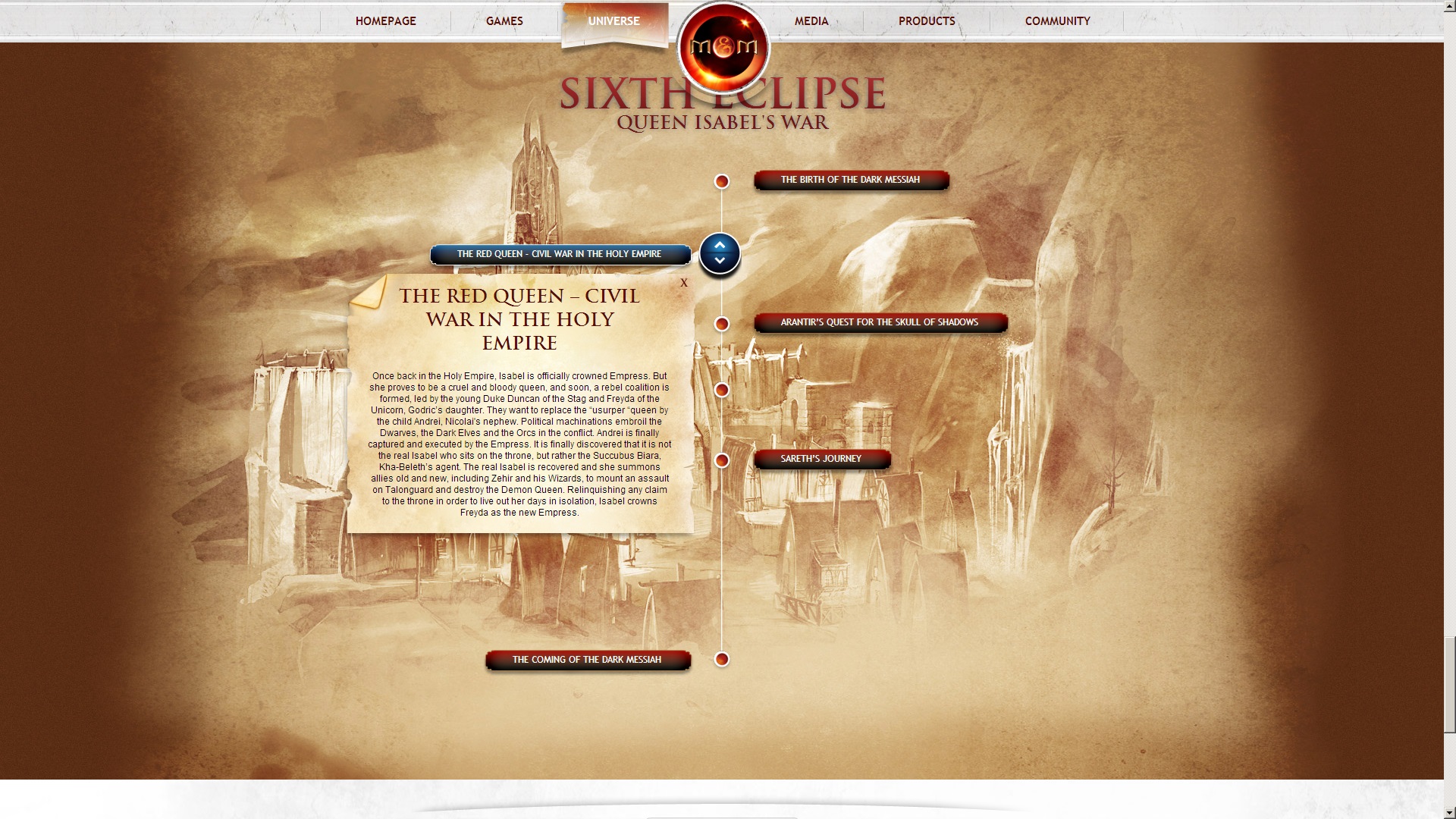 Красная Королева - Гражданская война в Священной Империи