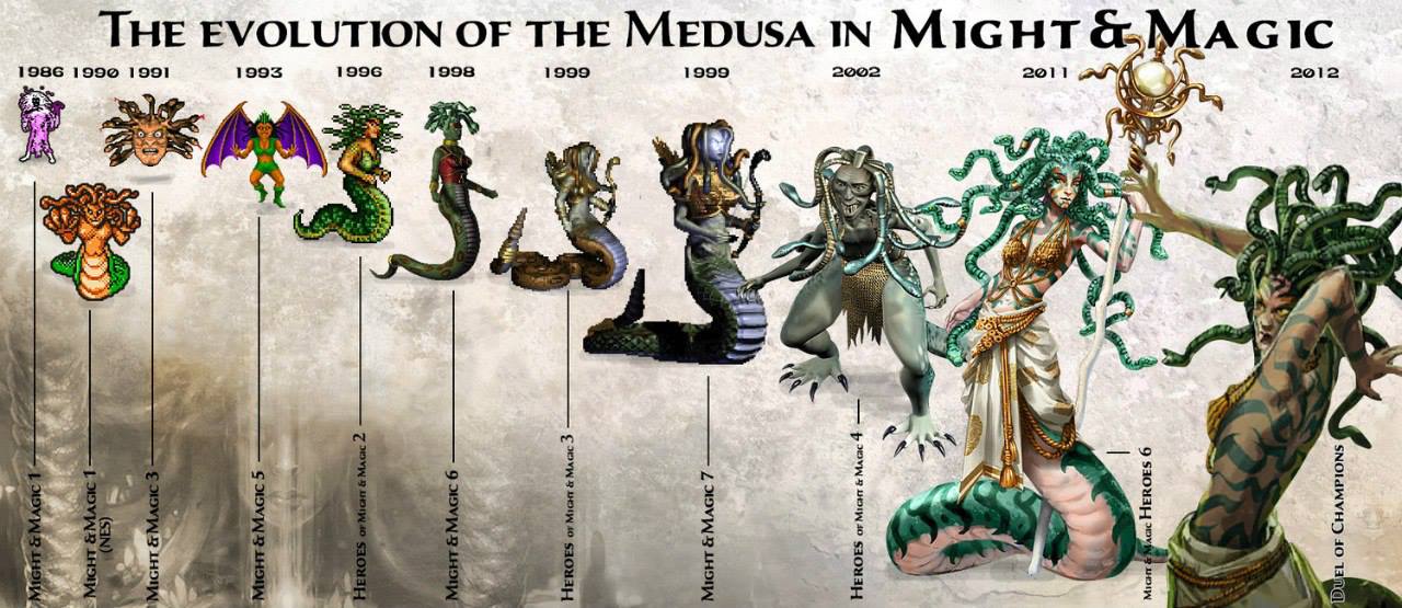 Эволюция Медуз в Might and Magic