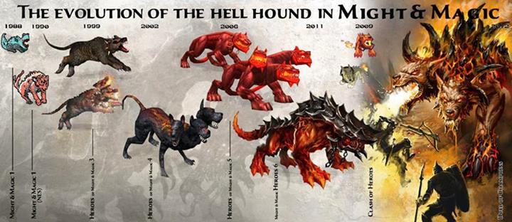 Эволюция церберов в Might and Magic