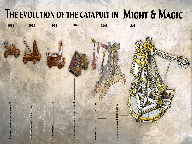 Не существо, но тоже важный атрибут Героев, эволюция которго началась в далеком 1995-ом году.