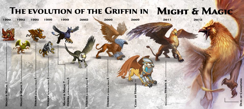 Эволюция грифоновGriffins, as well as Minotaurs, were first introduced in Might & Magic 1 in 1990 and from then appeared in Might & Magic 5 and 7, Heroes 1, 2, 3, 4, 5, 6, in Clash of Heroes and more recently in Duel of Champions.