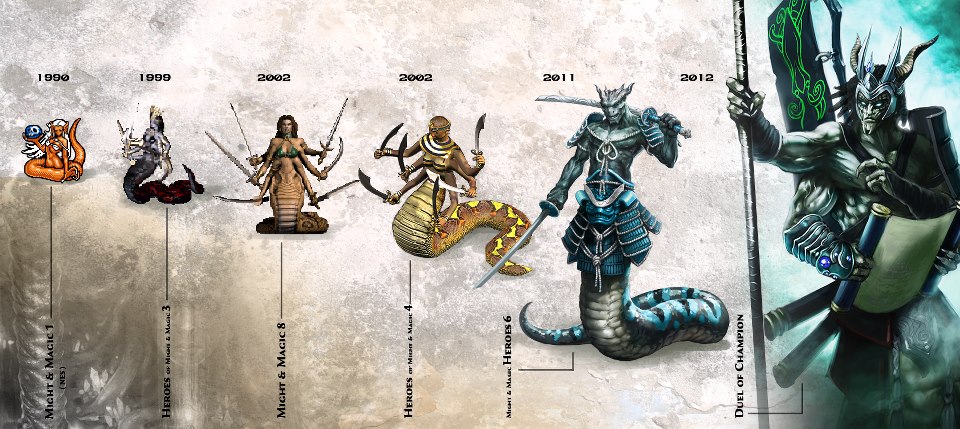 Эволюция наг